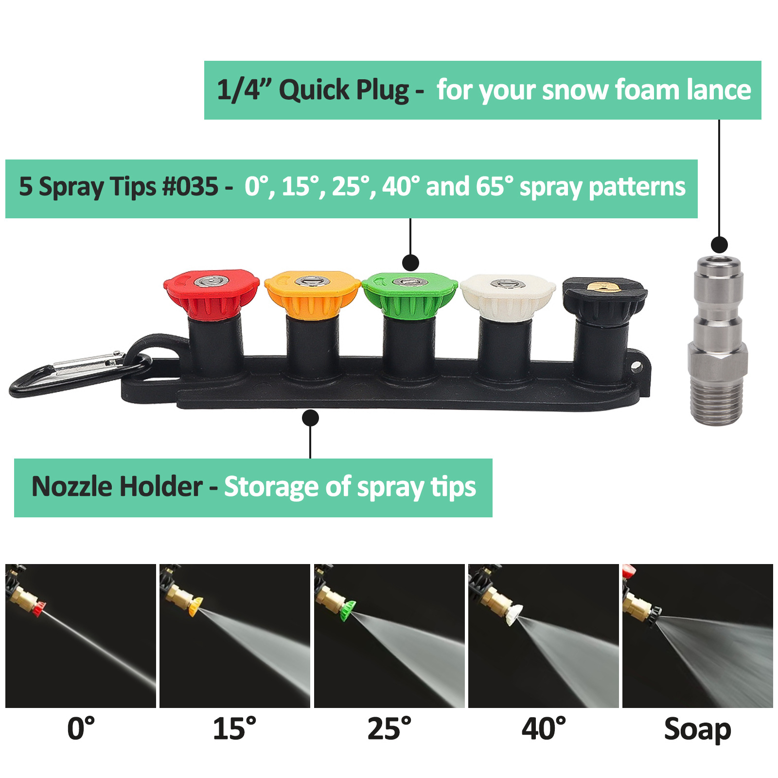 High Pressure Washer Gun with  - Pressure Washer Foam Gun 리뷰 및 가격