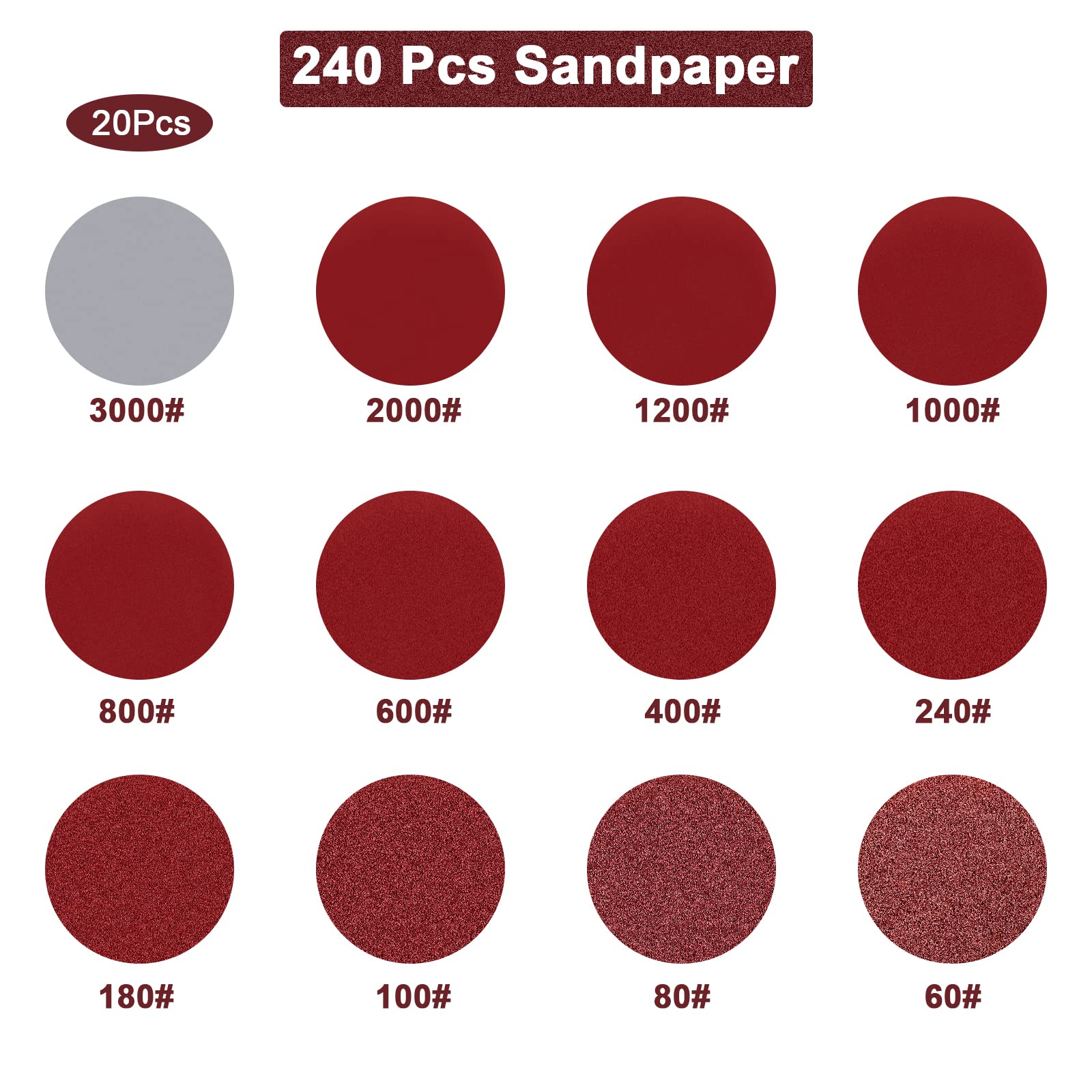 2 Inch Red Sandpaper Set 247 P - Polish Pad Set Buffer 리뷰 및 가격