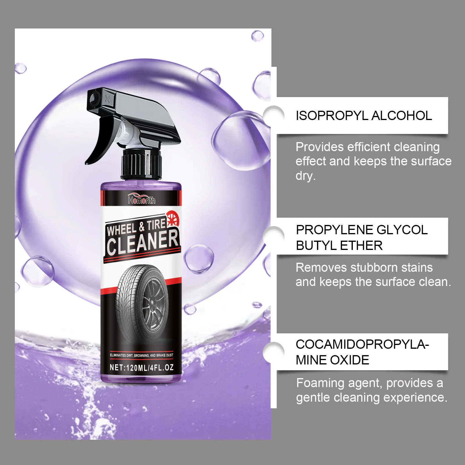 Professional Wheel Tire Cleane - Wheel Cleaner Alloy 리뷰 및 가격