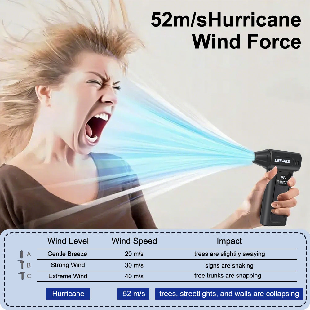 Blower Tools Turbo Fan Electri - Dryer Car Blower 리뷰 및 가격