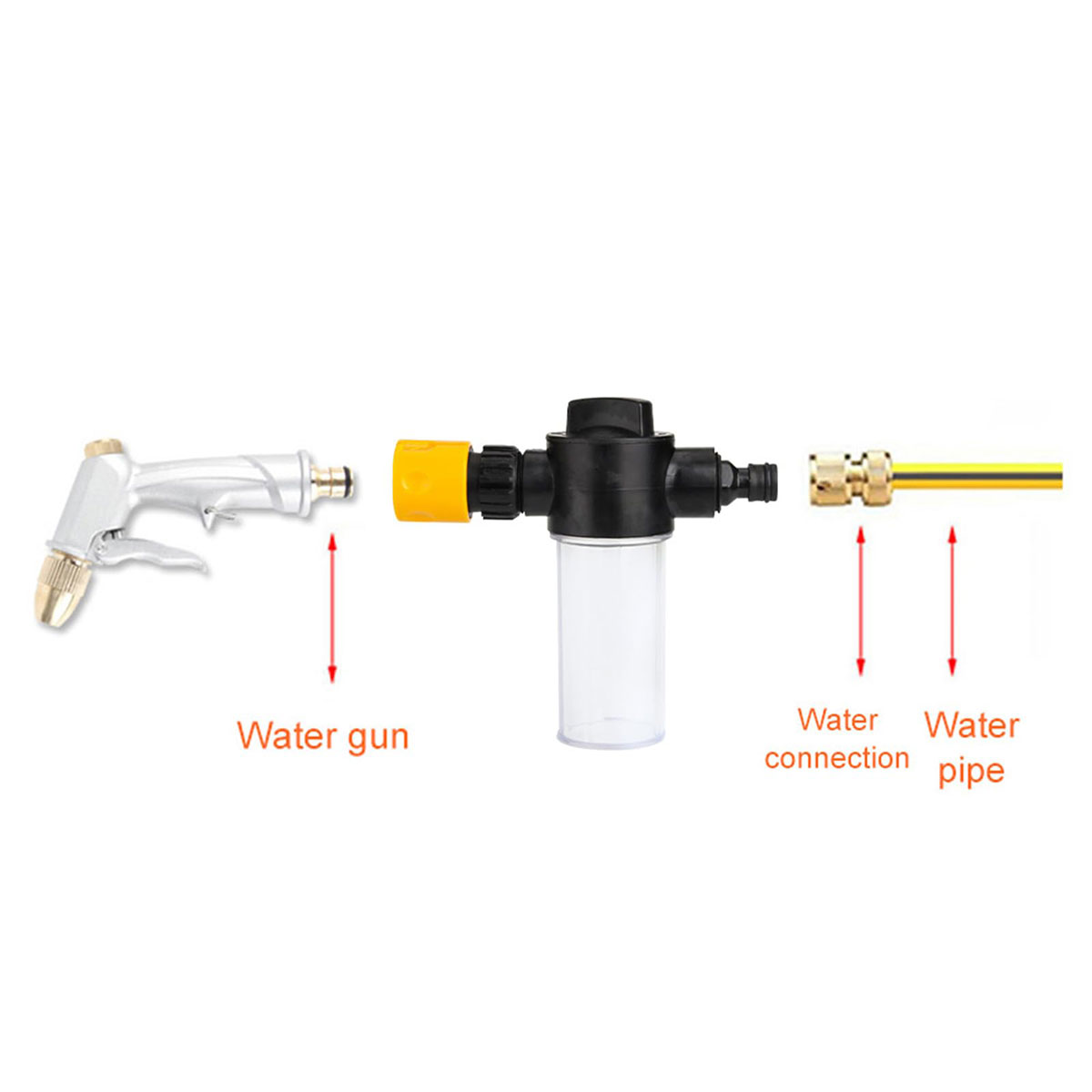 Foam pot Car Wash Foam Gun - A - Pressure Washer Foam Gun 리뷰 및 가격