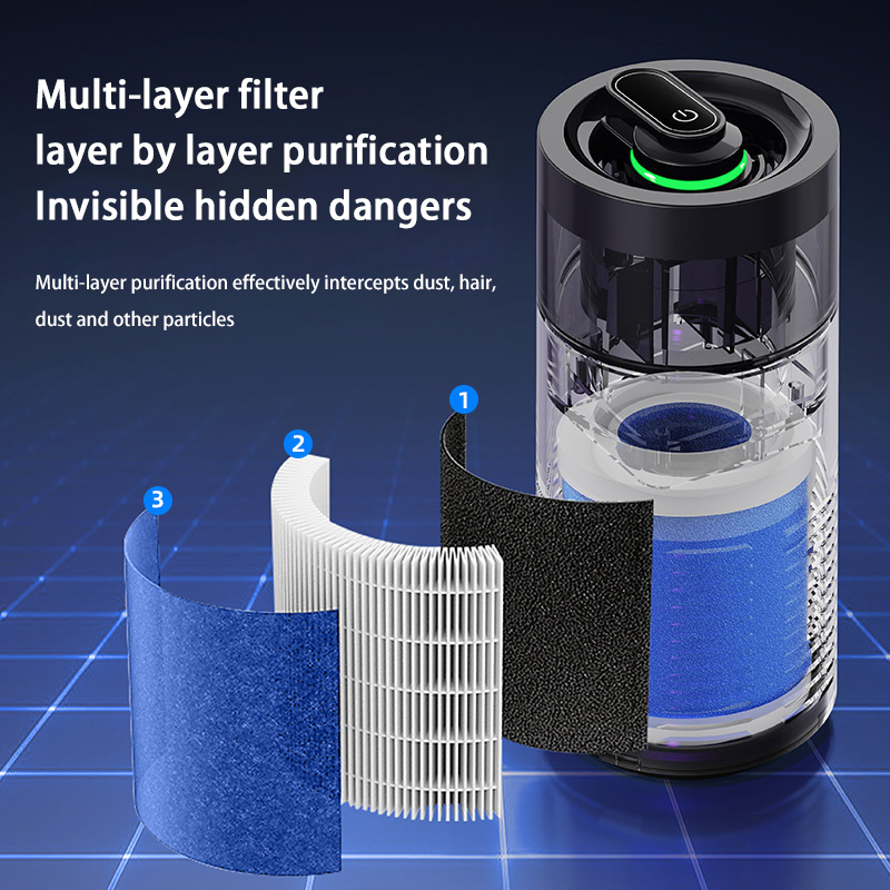 2026 New Car Air Purifier, A N - Odor Eliminator Car 리뷰 및 가격