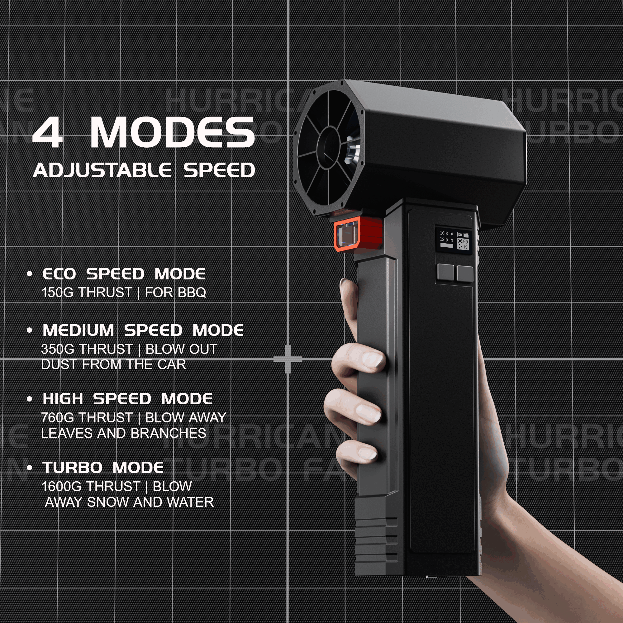 TF64 Car Dryer Handheld Turbo  - Dryer Car Blower 리뷰 및 가격