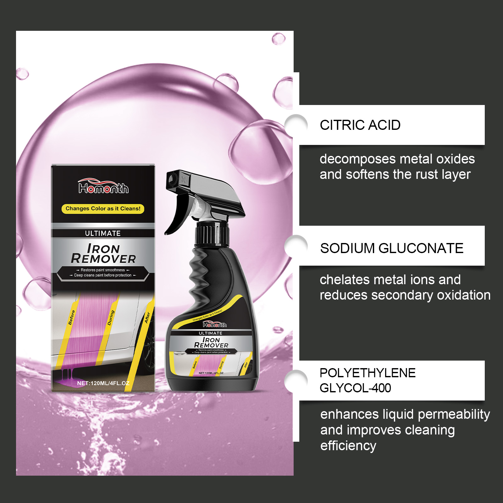 Car Wheel Cleaner Rust Remover - Wheel Cleaner Alloy 리뷰 및 가격