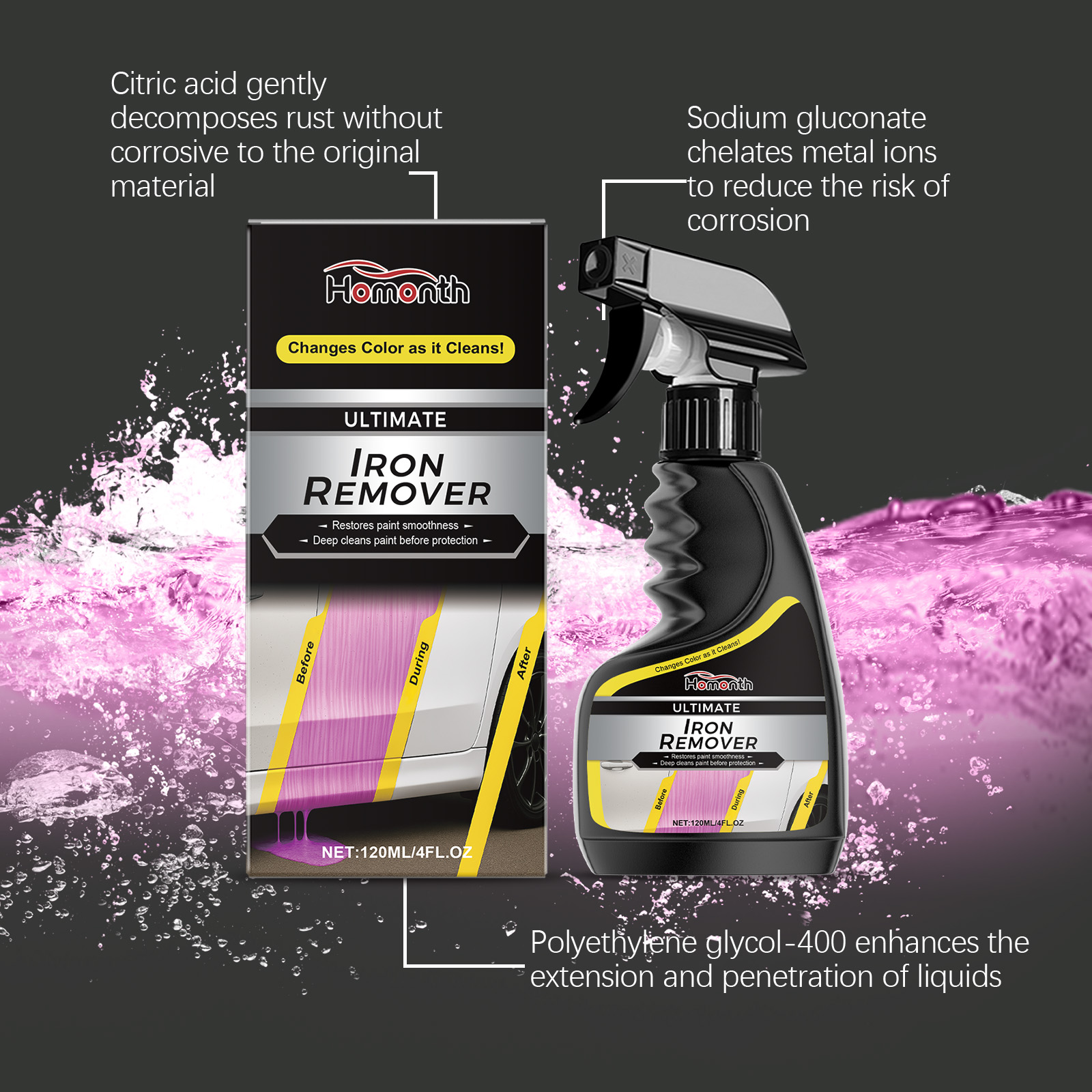 Car Wheel Cleaner Rust Remover - Wheel Cleaner Alloy 리뷰 및 가격
