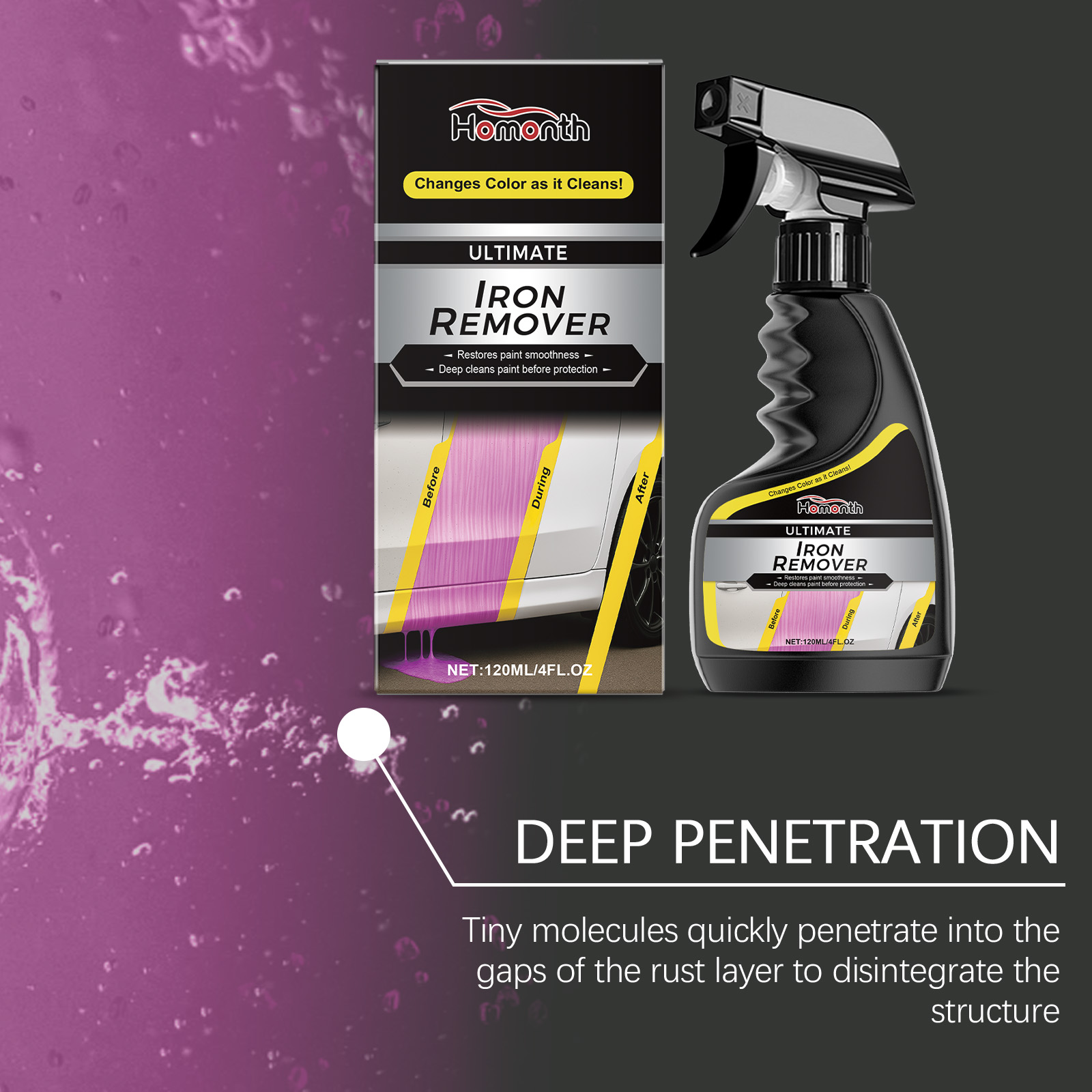 Car Wheel Cleaner Rust Remover - Wheel Cleaner Alloy 리뷰 및 가격