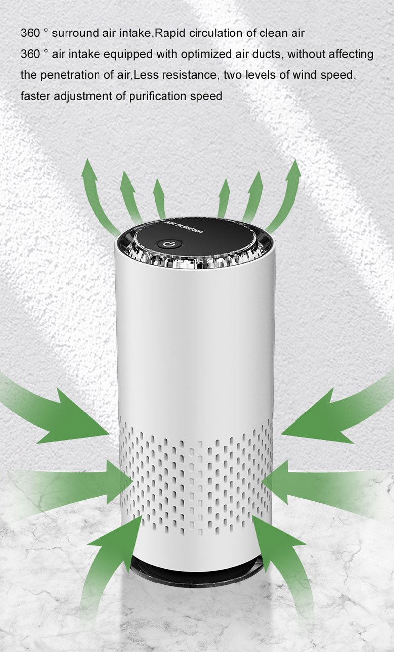 USB Air Purifier HEPA Filter N - Odor Eliminator Car 리뷰 및 가격